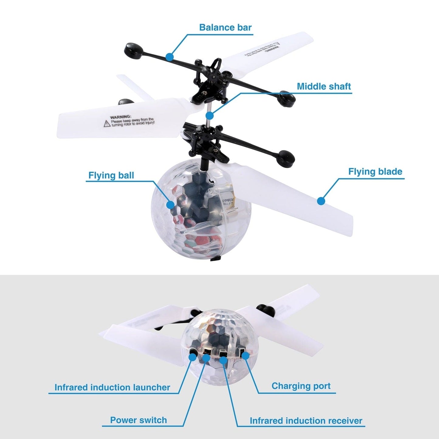 AeroVolt E-Heli