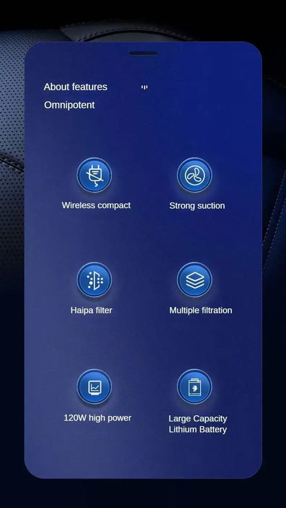 Rechargeable Portable Handheld Vacuum Cleaner