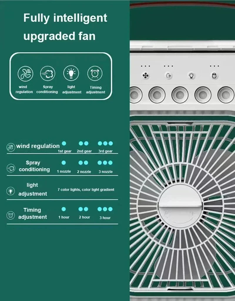 3-in-1 Mini Air Conditioner