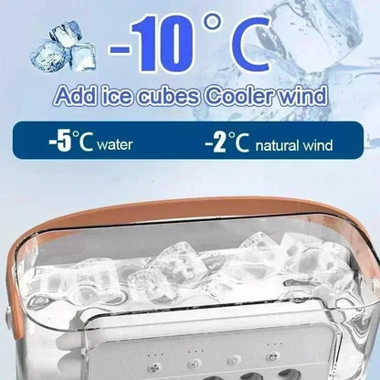 3-in-1 Mini Air Conditioner