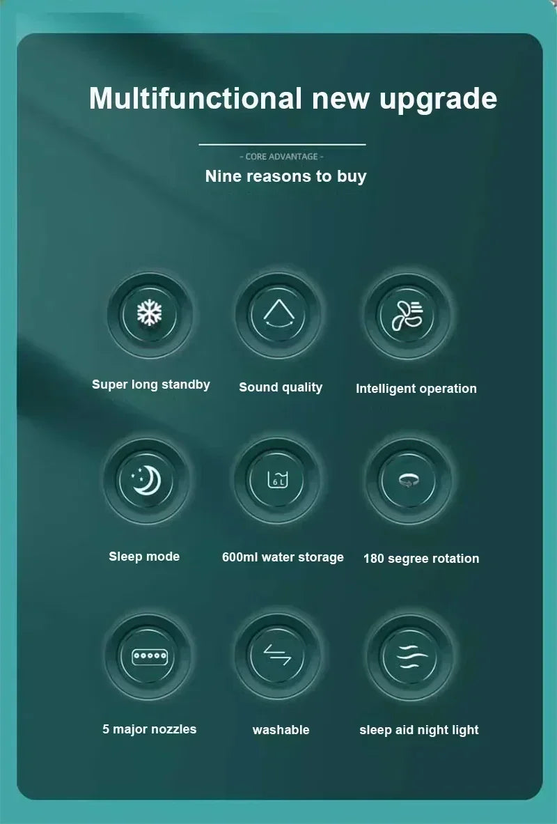 3-in-1 Mini Air Conditioner