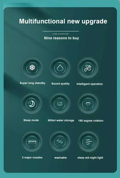 3-in-1 Mini Air Conditioner