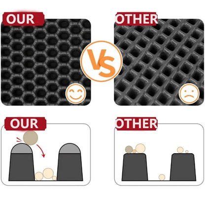 Double-Layer Honeycomb Cat Litter Mat