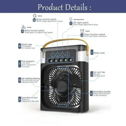 3-in-1 Mini Air Conditioner