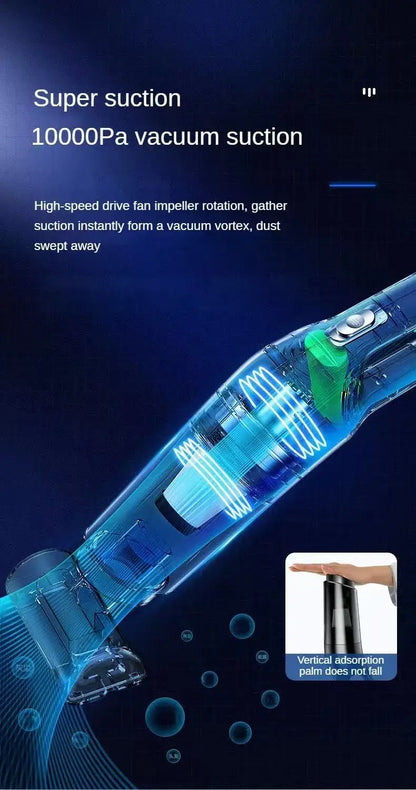 Rechargeable Portable Handheld Vacuum Cleaner