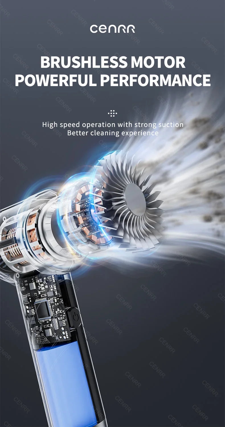 Cordless Handheld Car Vacuum Cleaner & Mini Blower