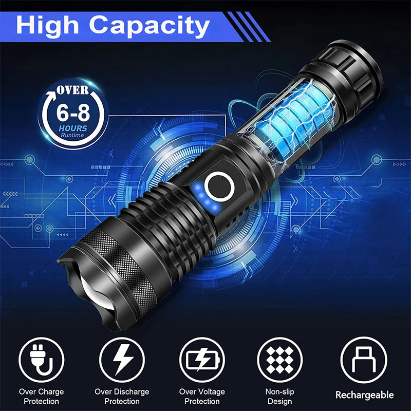 High-Power Rechargeable LED Tactical Flashlight