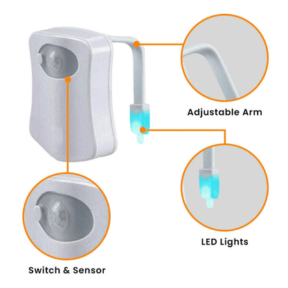 Motion Sensor Toilet Bowl LED Light