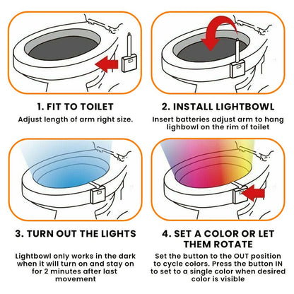 Motion Sensor Toilet Bowl LED Light