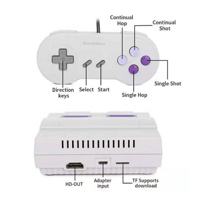 RetroClassic SNES Console