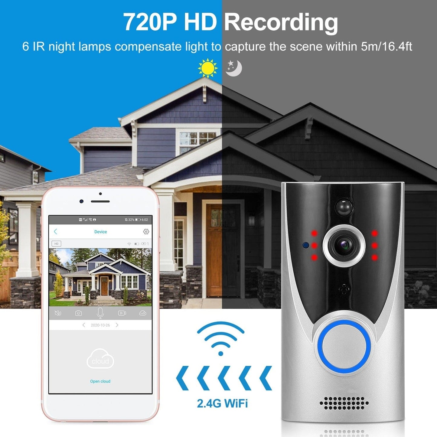 VisiLink WiFi Video Doorbell: Connect, See, and Secure